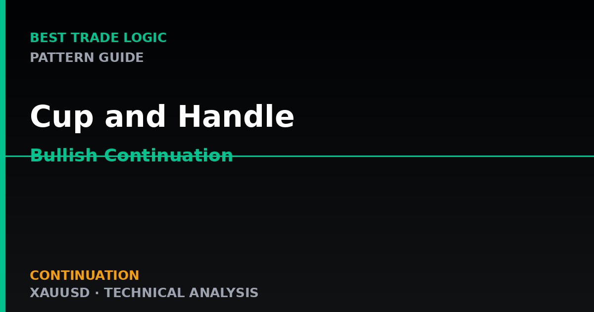 Cup and Handle — Long-Term Bullish Continuation