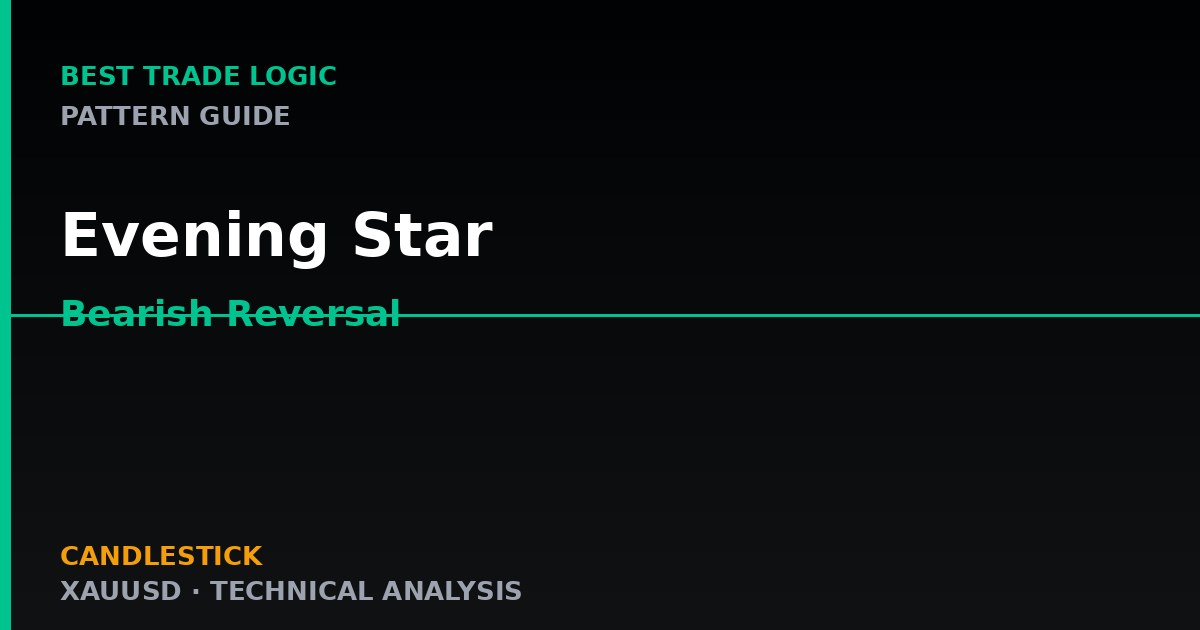 Evening Star — Three-Candle Bearish Reversal